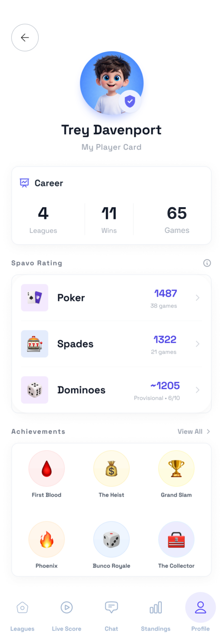 Spavo app — player card with career stats and ratings